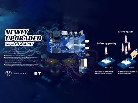 The New Generation Wireless LAN Technology —— Wi-Fi 6, IEEE 802.11ax