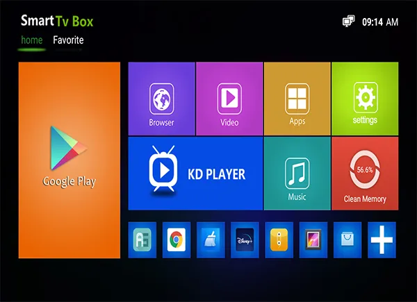 X96Mini