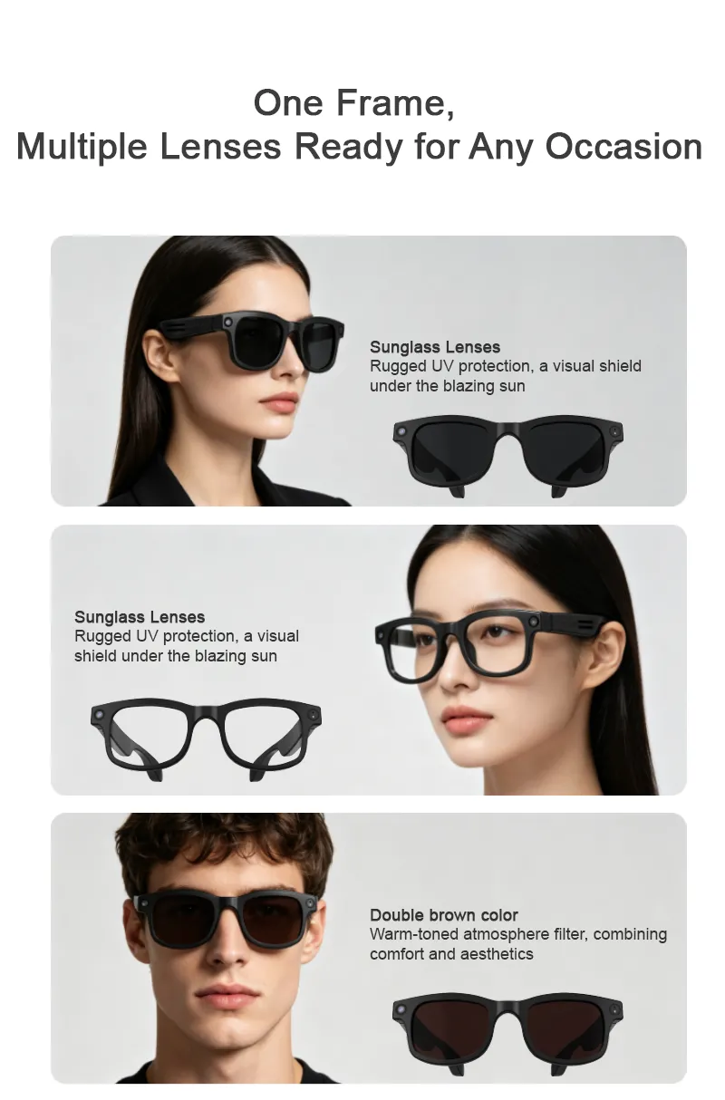 IK-G1 multiple interchangeable lenses for all scenarios display sheet