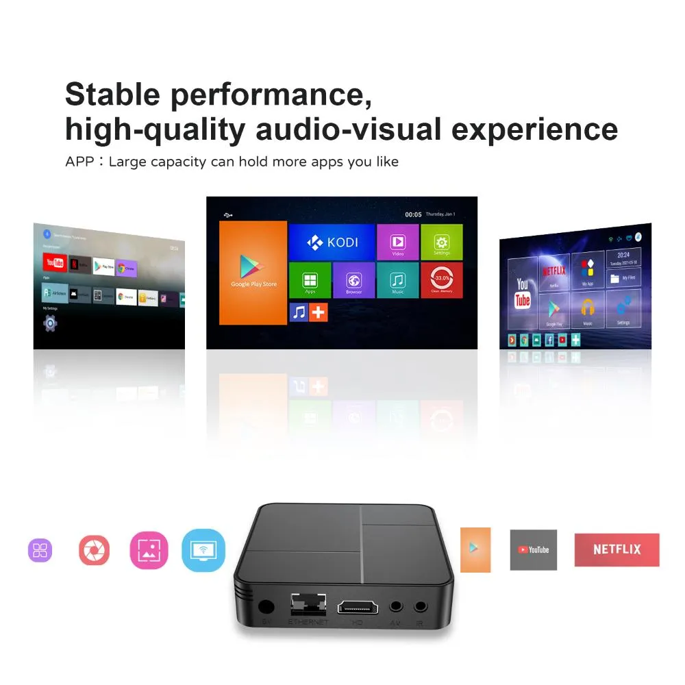 G96-2 Multi-screen HD Display Home Entertainment TV Box Application Scene Banner