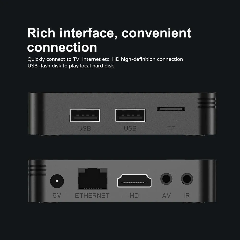 G96-2 Rich Rear Interface Convenient Connection Set Top Box Detail Poster