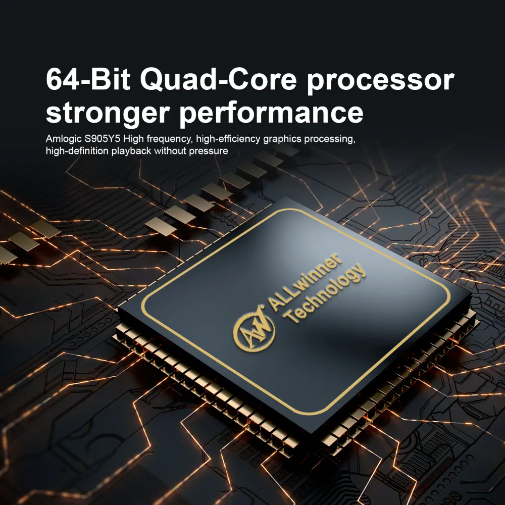 G96-3 quad-core chip stable streaming performance poster