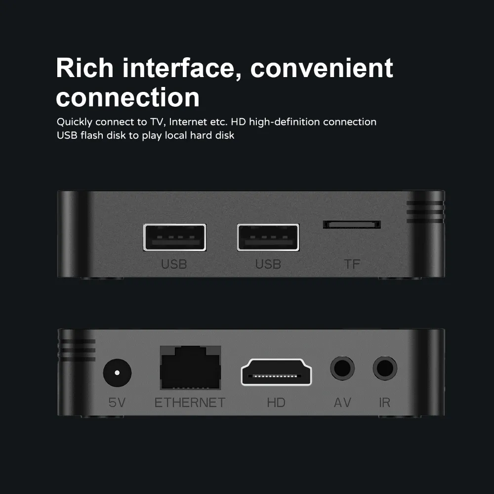 G96-3 TV Box multi ports convenient media connection intro