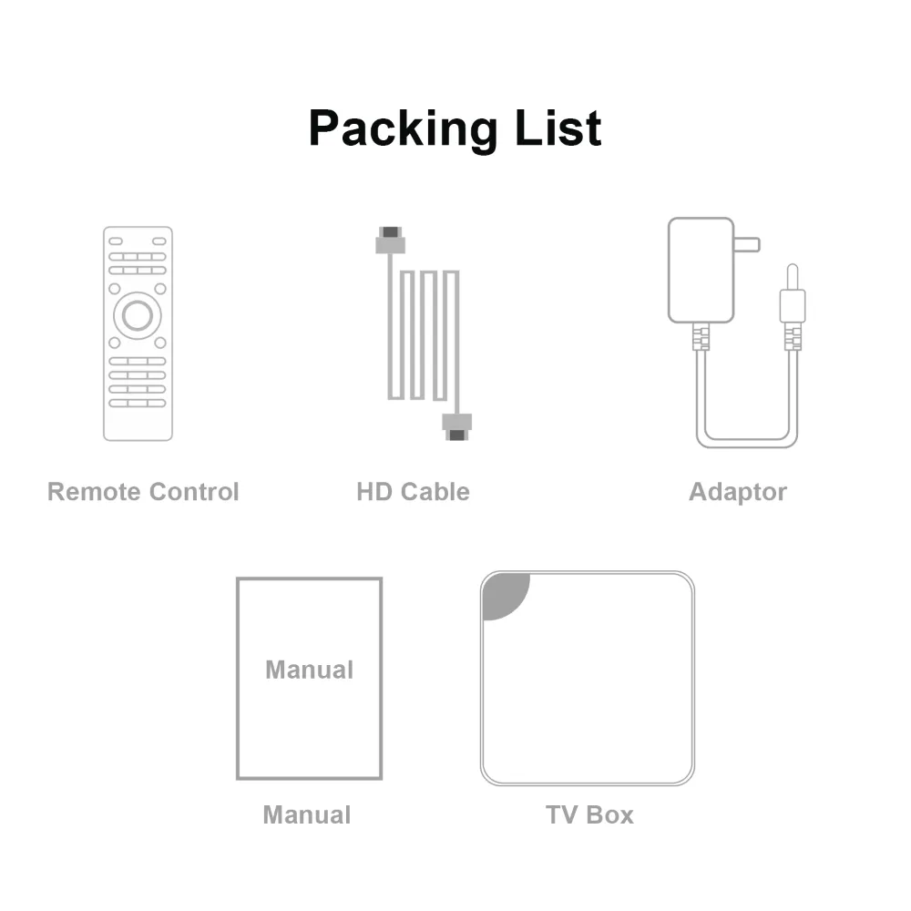 G96-3 Smart TV Box full retail packing accessories list