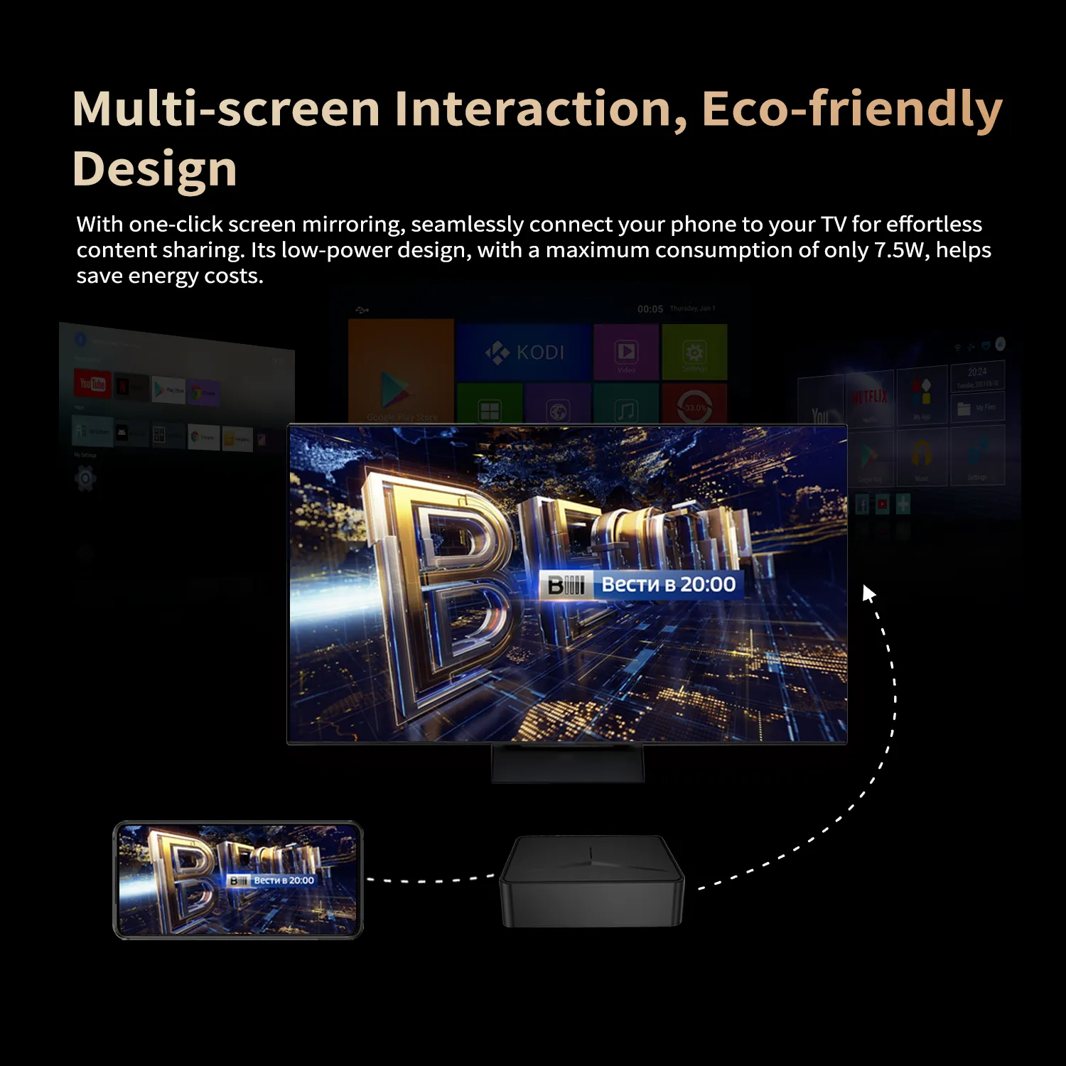 Multi-screen interaction Android TV box with eco-friendly compact design