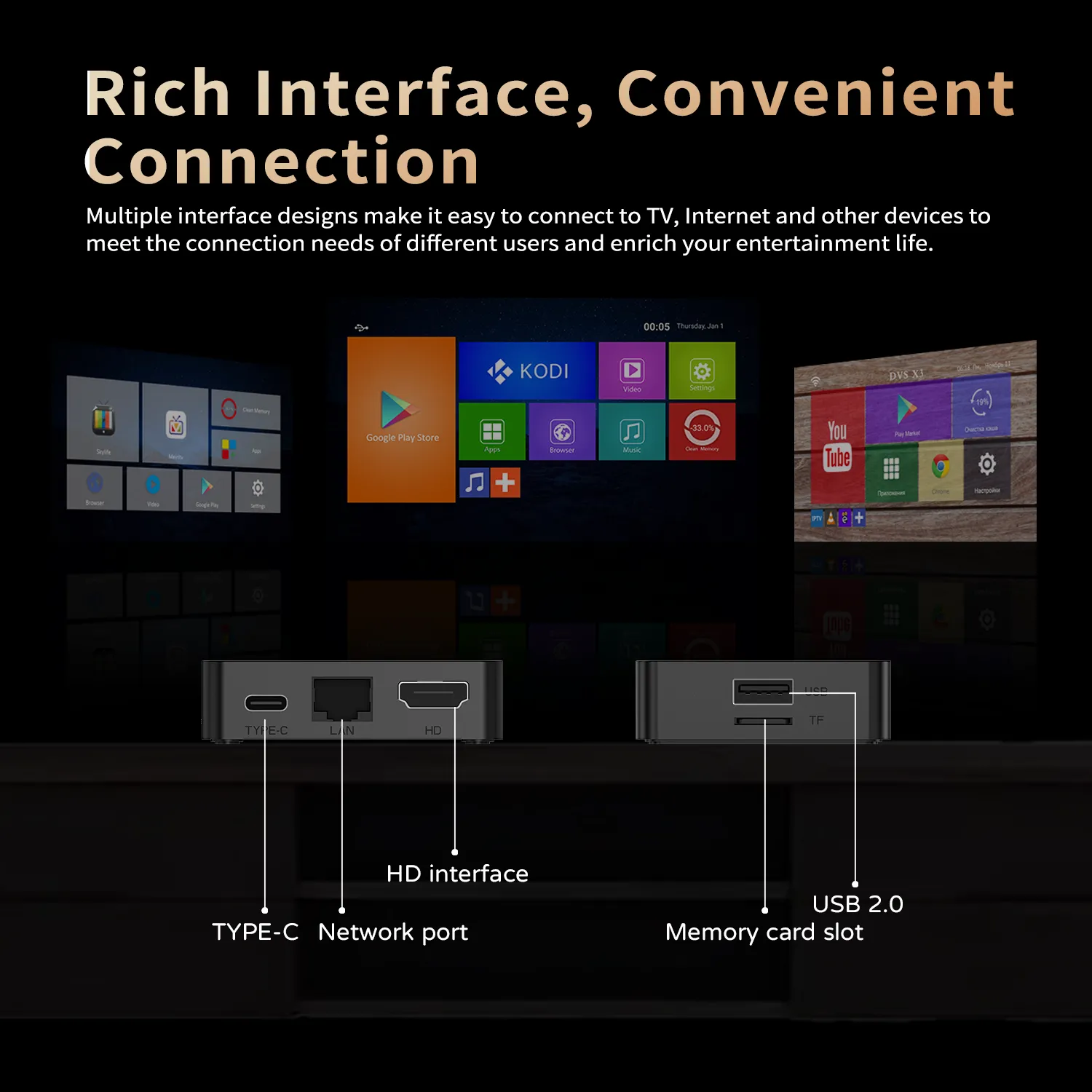 OEM TV box with rich I/O ports for flexible system integration