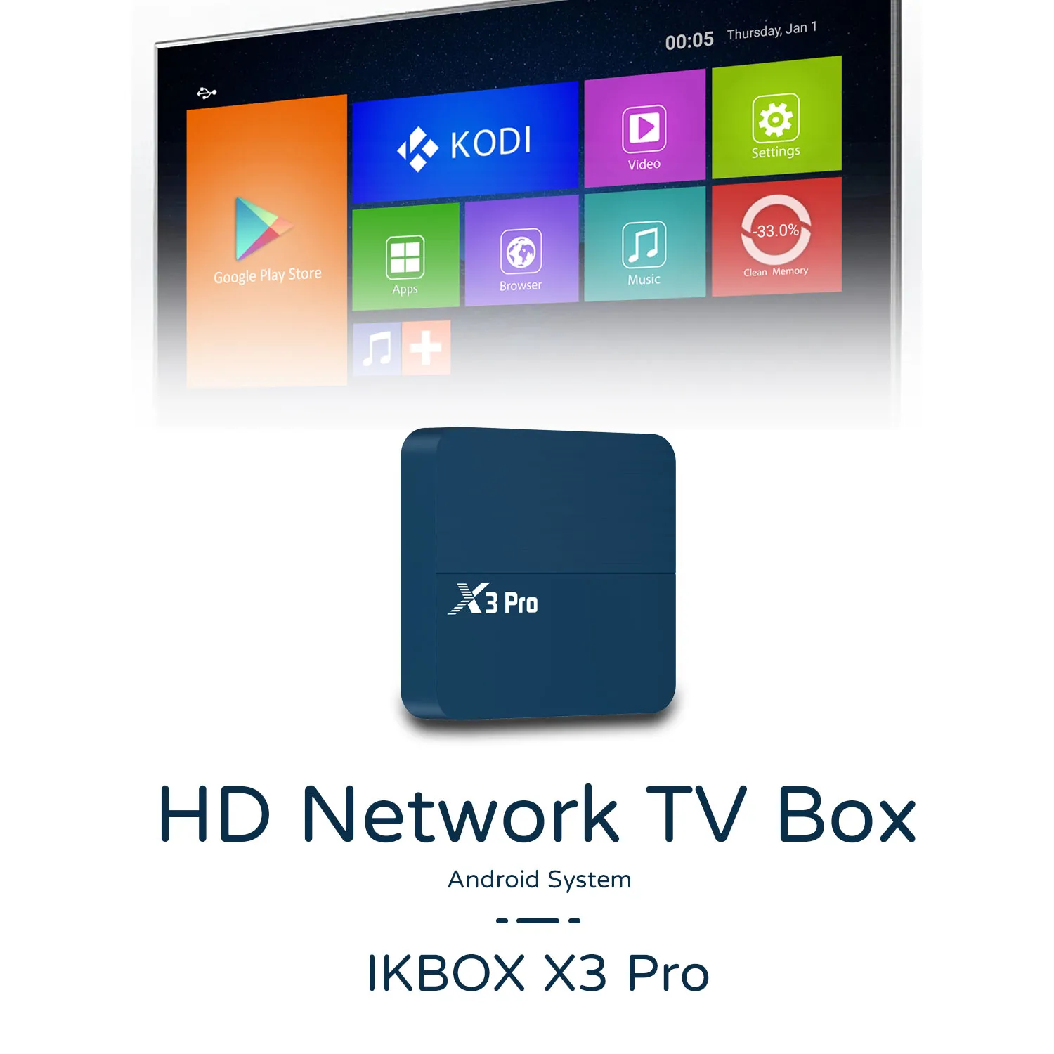 X3PRO Amlogic S905X4 Android 9.0 TV Box | 4K WiFi6 OTT Box Wholesale OEM ODM