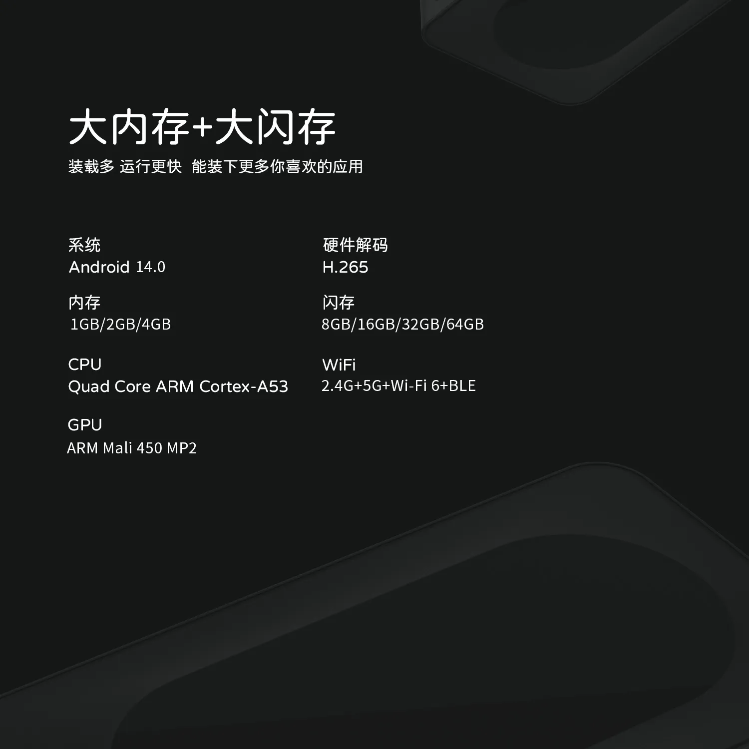 1. `android tv box specification infographic, flexible RAM and flash configuration for bulk order` 2.