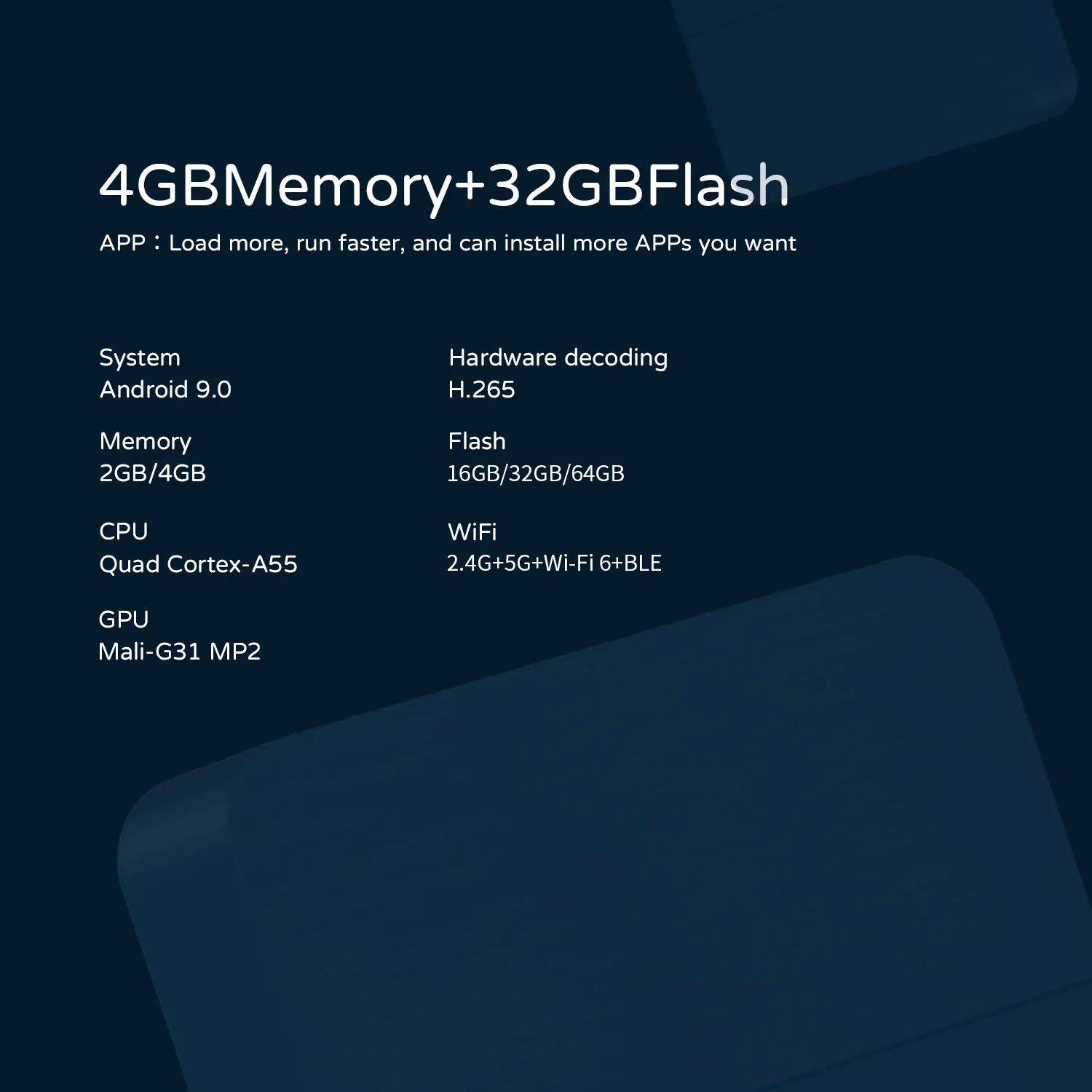 tv box specification poster, flexible RAM flash storage configuration for wholesale project