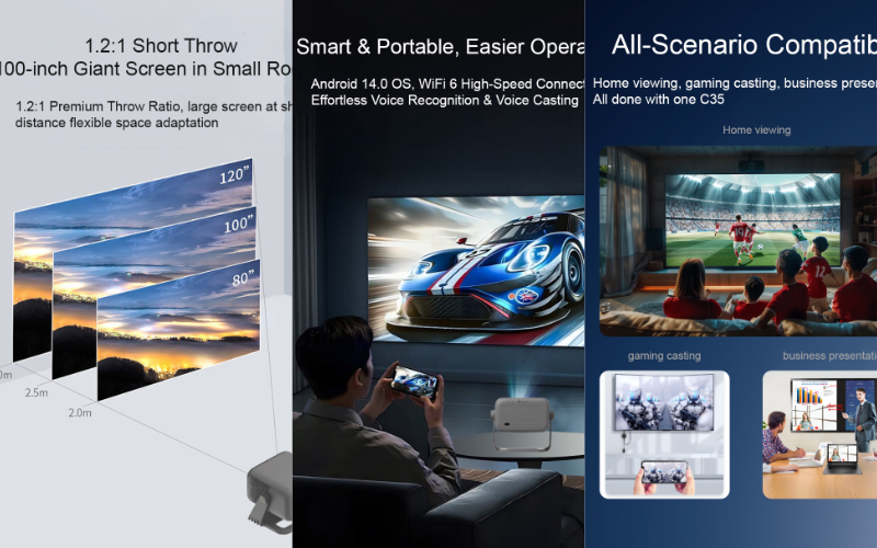 IK C35 Smart Projector | Native 1080P 500 ANSI Lumens Android 14